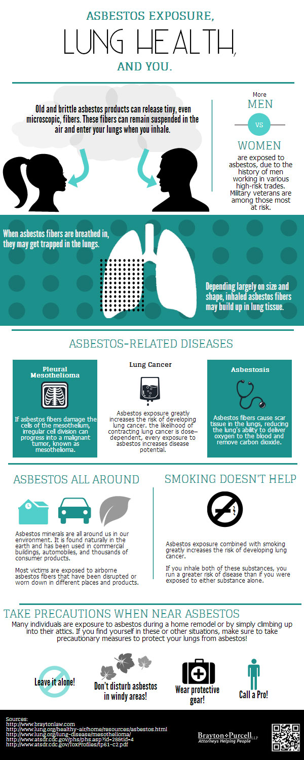 lung-health1